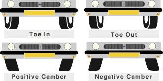 5 mẹo giúp ô tô tránh bị nổ lốp- Ảnh 2.
