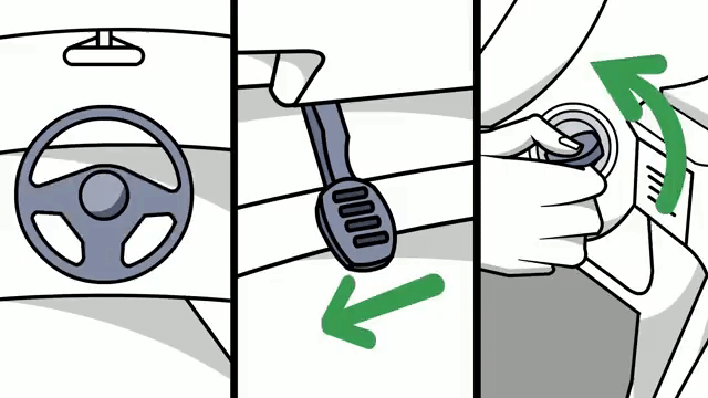 Cách khởi động xe đúng: Bạn đã biết chưa?.