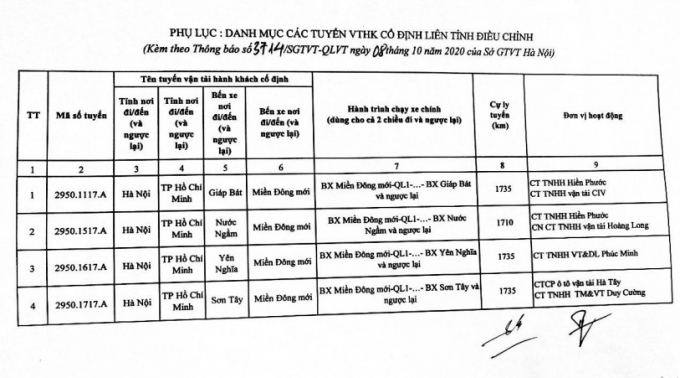 63b14f05bd64433a1a75