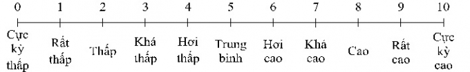 h6