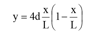 ct2