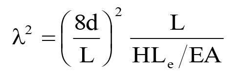 ct5