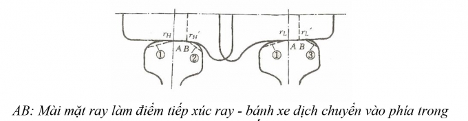 hinh11