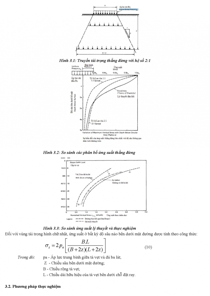 13. Pham Duy Hoa-xog_Page_4