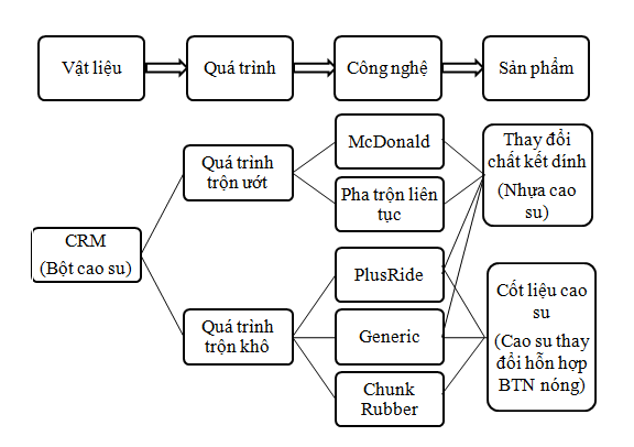 hinh11
