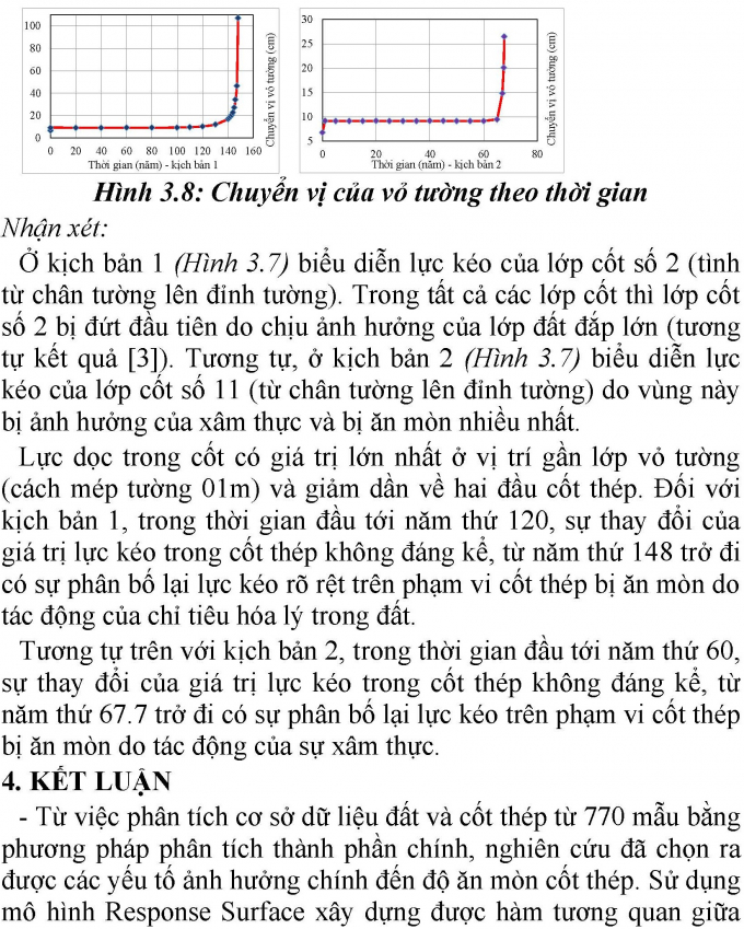 linh_Page_10