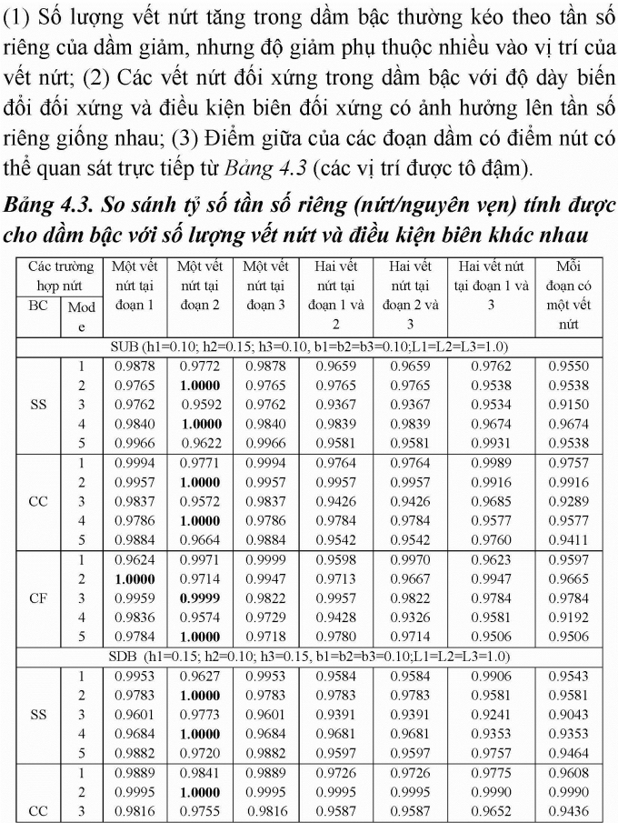 ninh_Page_10