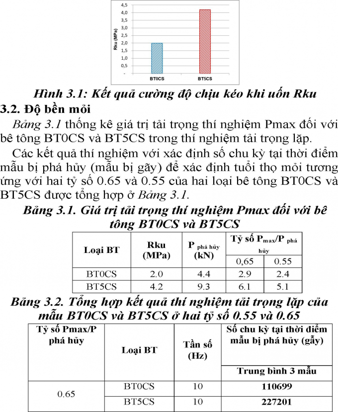 TÓM TẮT_Page_07