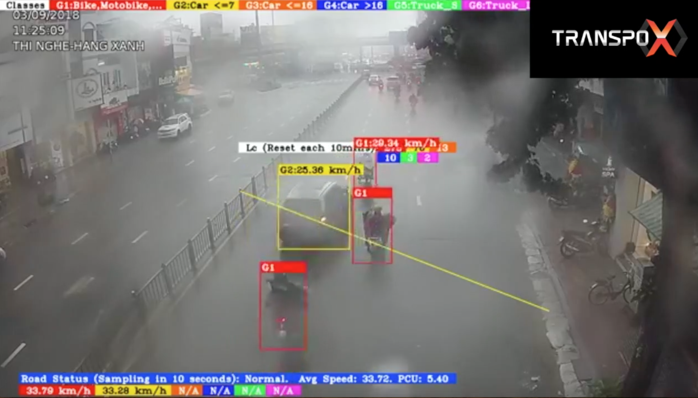 Screen Shot 2019-10-01 at 3.51.59 PM