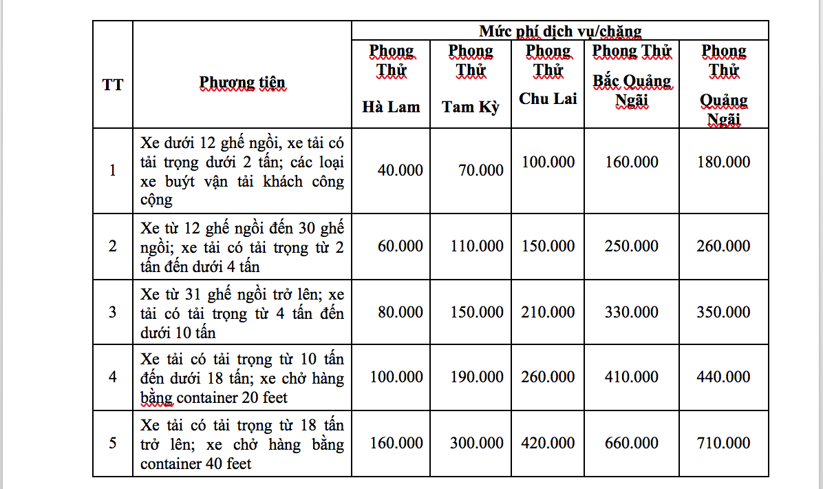 Screen Shot 2019-12-25 at 5.06.51 PM