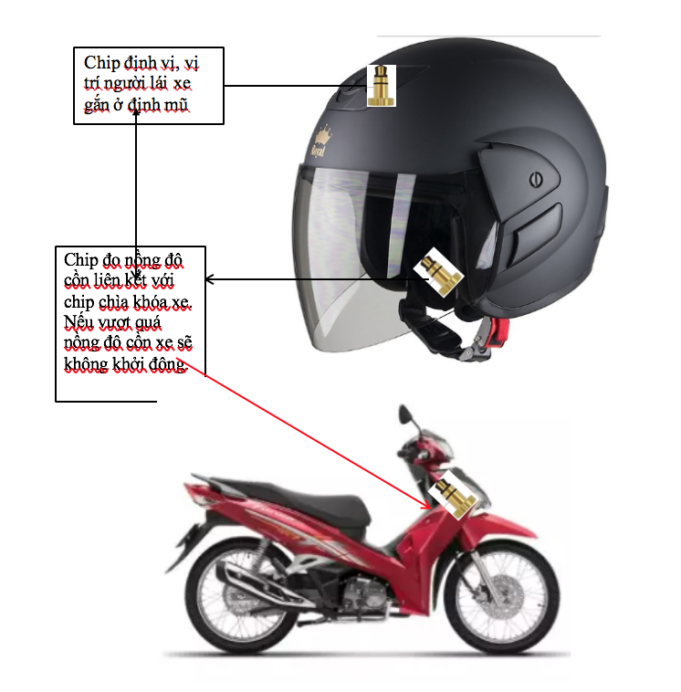 Screen Shot 2020-02-11 at 10.07.09 AM