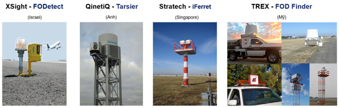 Một số công nghệ phổ biến về phát hiện tự động FOD