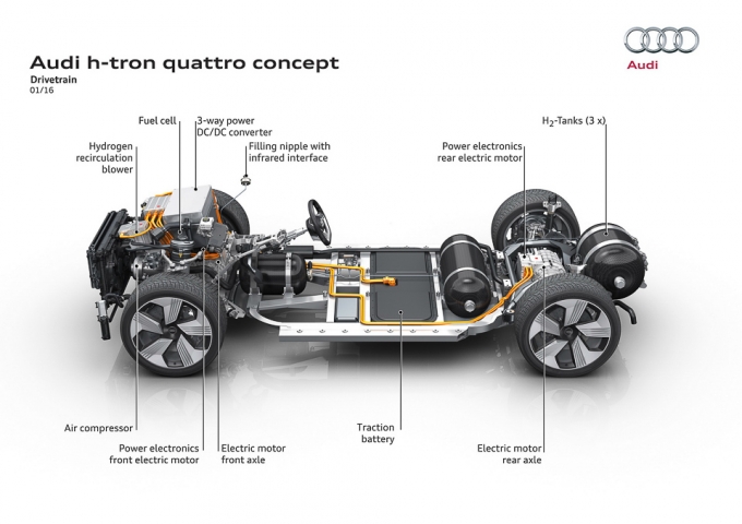 3592872_Audi_h-tron_quattro_-_Xe.tinhte.vn-19