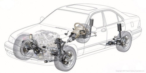 nguyen-ly-hoat-dong-cua-he-thong-lai-01