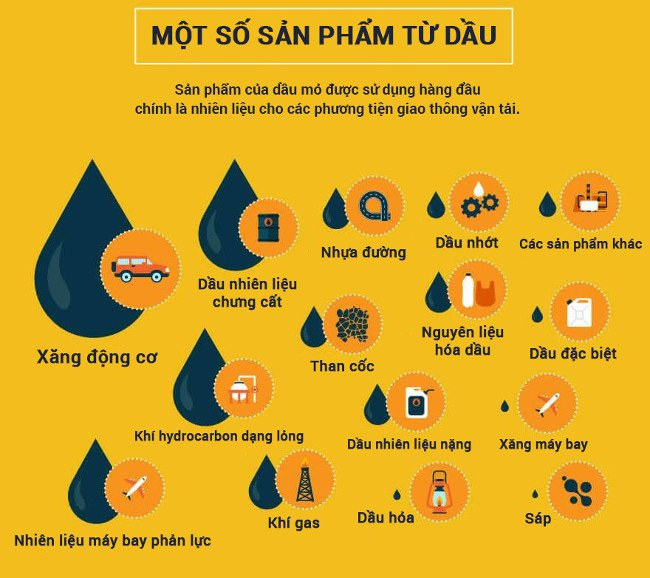 nguon-goc-cua-dau-mo-4