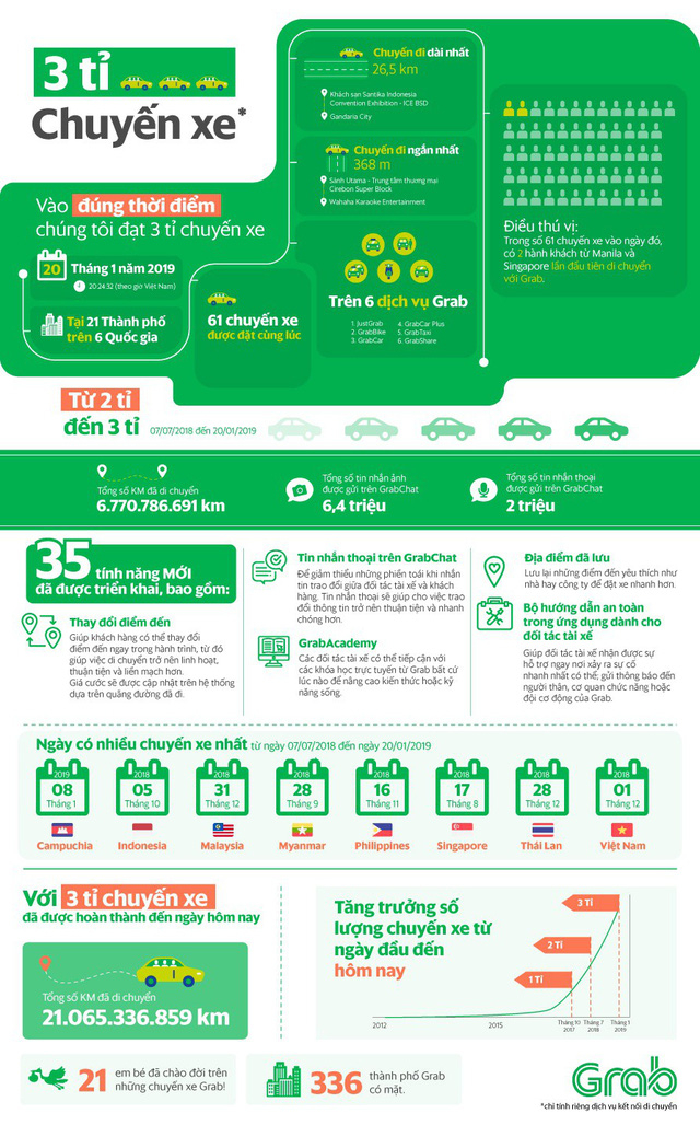 5416vie3b-infographicfinal-blog-154872665610014969