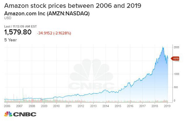 photo-1-1549708023470707357621