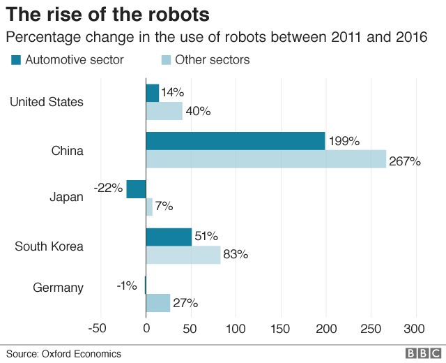 107544374robotuse-nc-15616234218461823993745