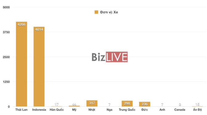 anhchupmanhinh2019-09-14luc095300_dcib