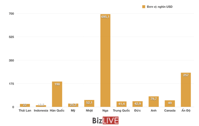 anhchupmanhinh2019-09-14luc095402_heom