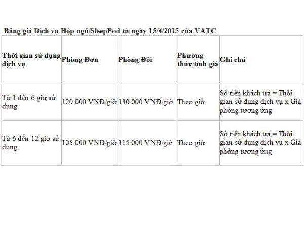 Dịch vụ hộp ngủ sân bay Nội Bài rẻ hơn nhiều sân bay quốc tế- Ảnh 2.