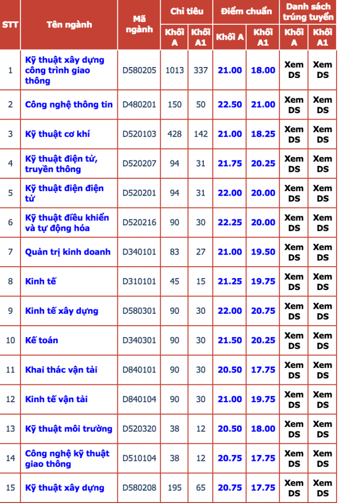 Screen Shot 2015-08-25 at 11.08.40