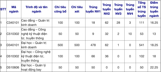 Screen Shot 2015-08-25 at 11.16.45