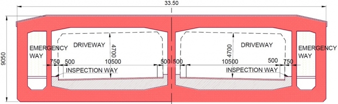 Hầm Thủ Thiêm 3