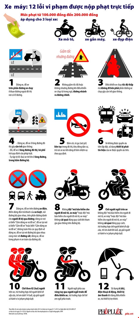 xe_may_nop_tien150-01_jwvq