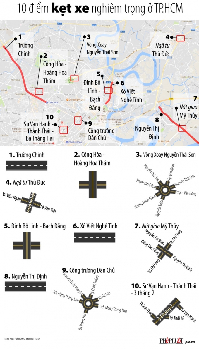 10_ket_xe_ok-01_nukc