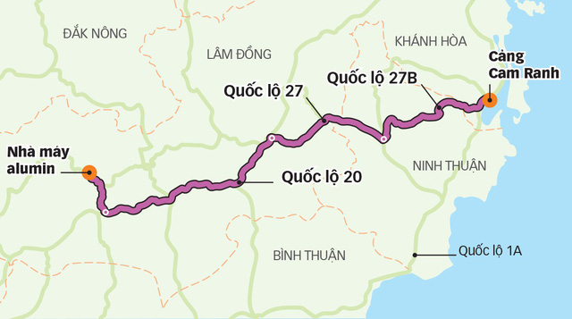 Kiểm tra đường đi 'thử nghiệm' của alumin