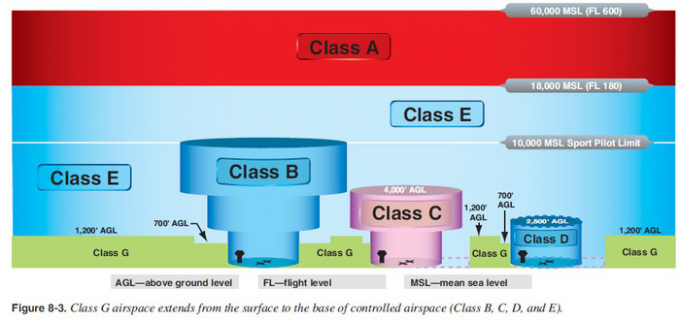 class-flight-icao-1521787095074875493514