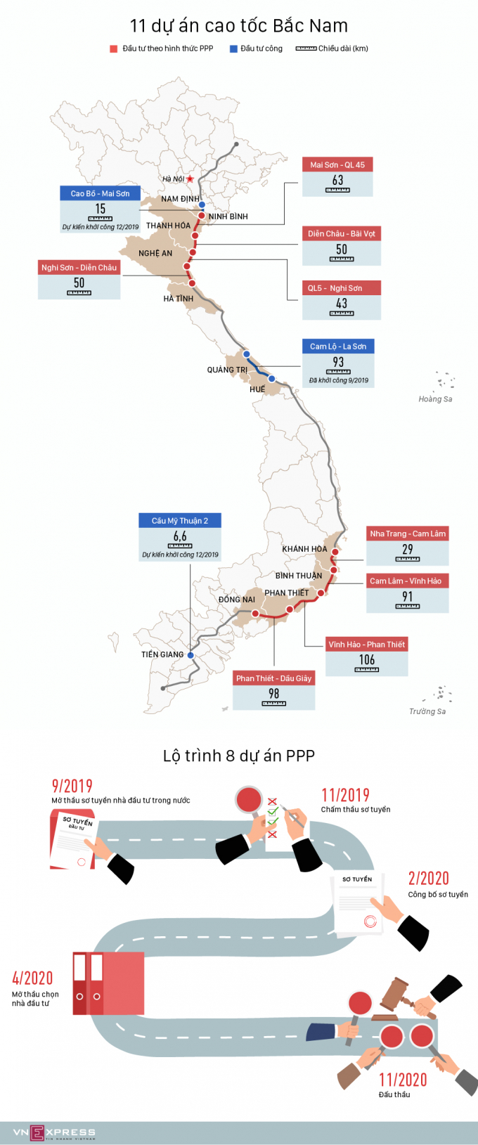 CaoTocBN-01-1575531066