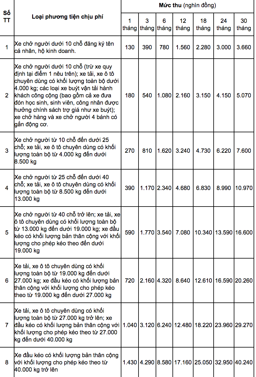 Screen Shot 2021-10-03 at 22.12.51