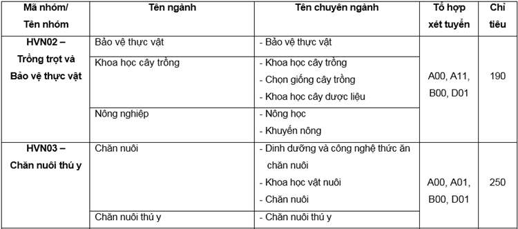 2-PNG-2504-1582534750