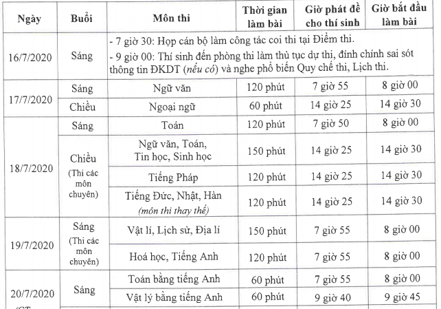 tien_phong_lichthi10_jtag