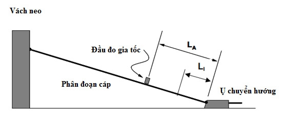 hinh16