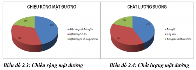 hinh2324