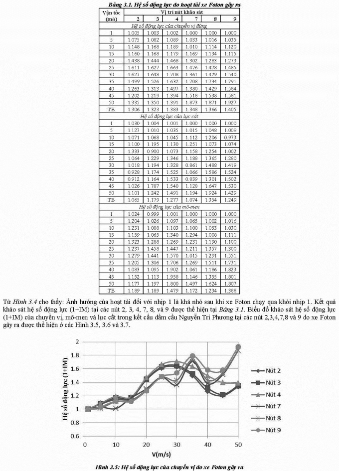 1a. Nguyen Xuan Toan ok_Page_5