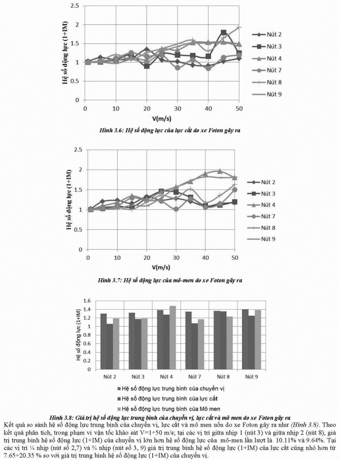 1a. Nguyen Xuan Toan ok_Page_6