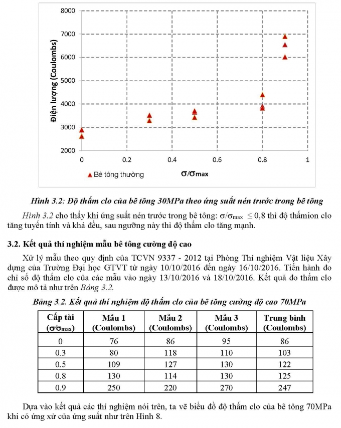 10. Ho Xuan Ba-xog_Page_6