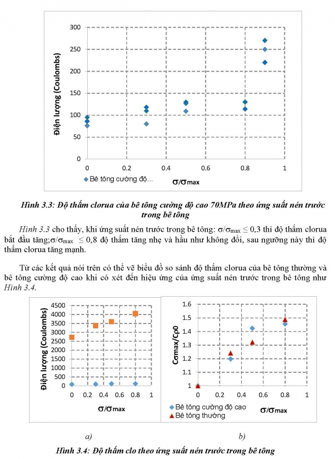 10. Ho Xuan Ba-xog_Page_7