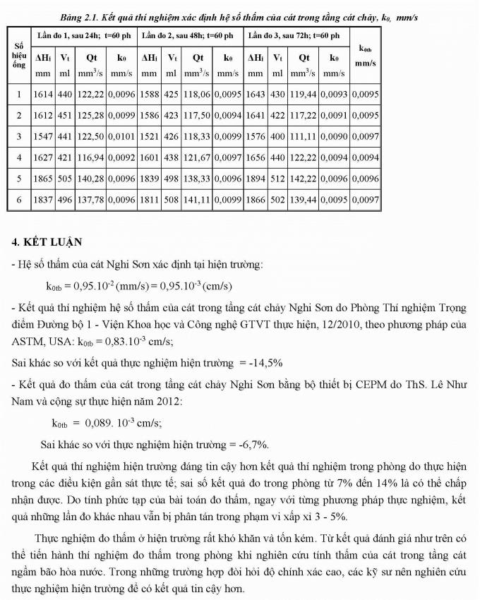 9. le nhu nam -okk-xog_Page_6