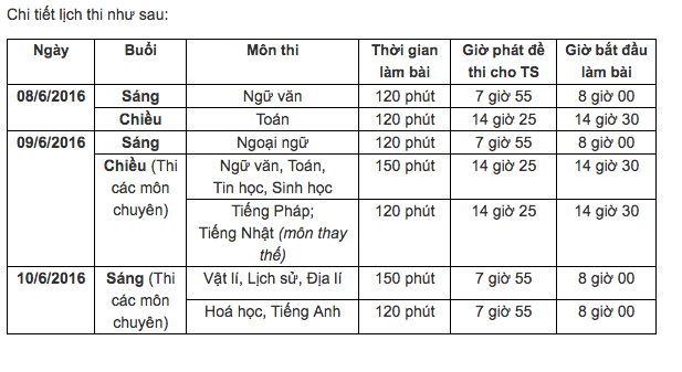 tuyensinh2