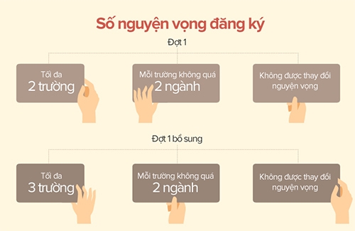 quydinh1-2448-1472055019-3401-1472227621