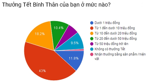 Thuong-1-9512-1454643023-4447-1479710068