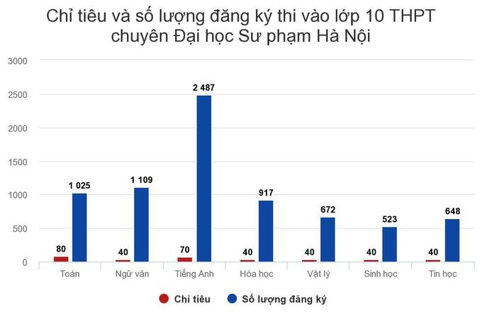 so-do-ty-le-choi-vnexpress-1527652413_680x0