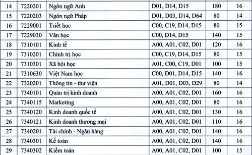 2-diem-san-2018-1-2-1628-3435-2647-1532325638