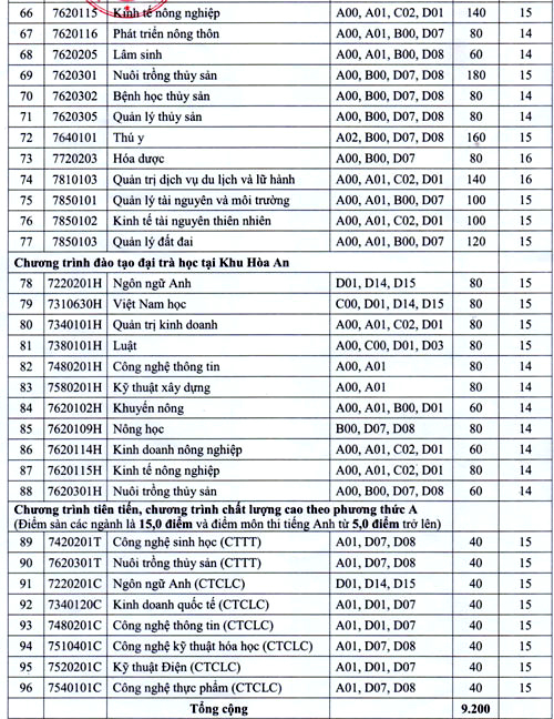 4-3109-1532284081-2612-1532325640