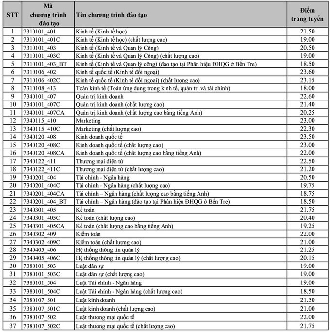 uel-1533537333_680x0